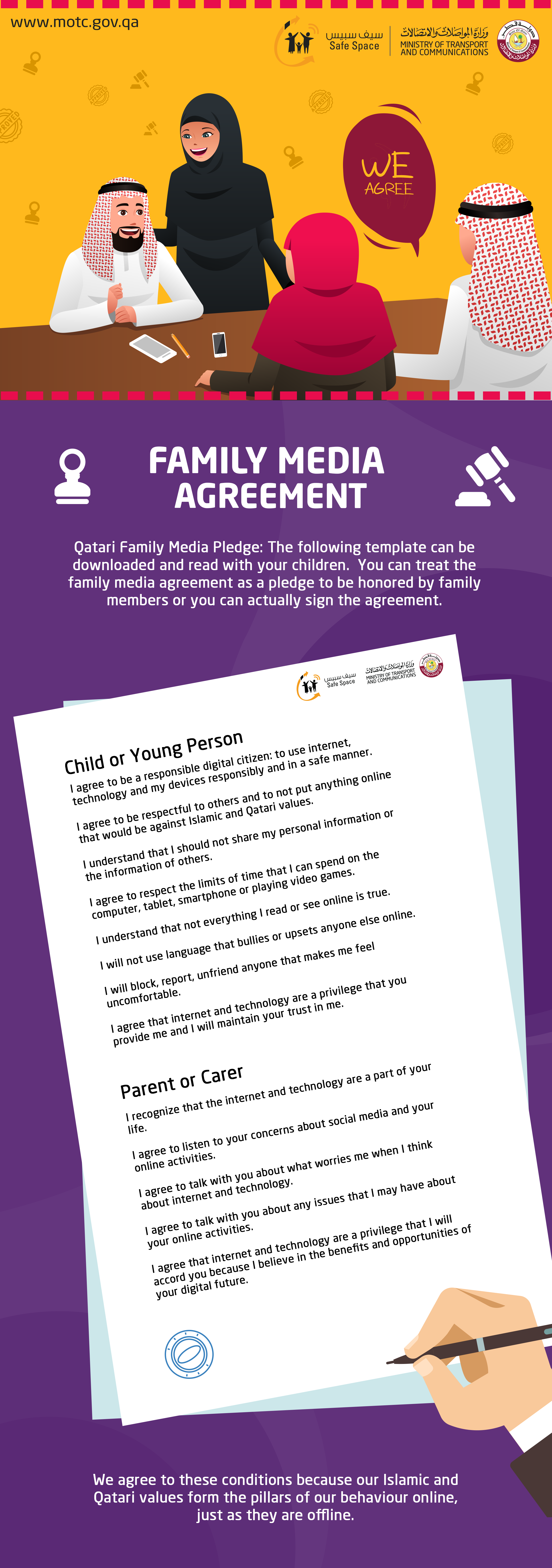 infographic