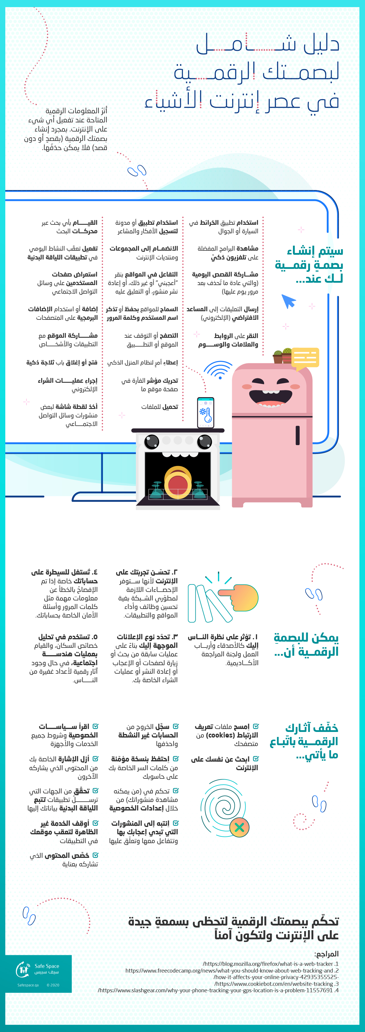 infographic