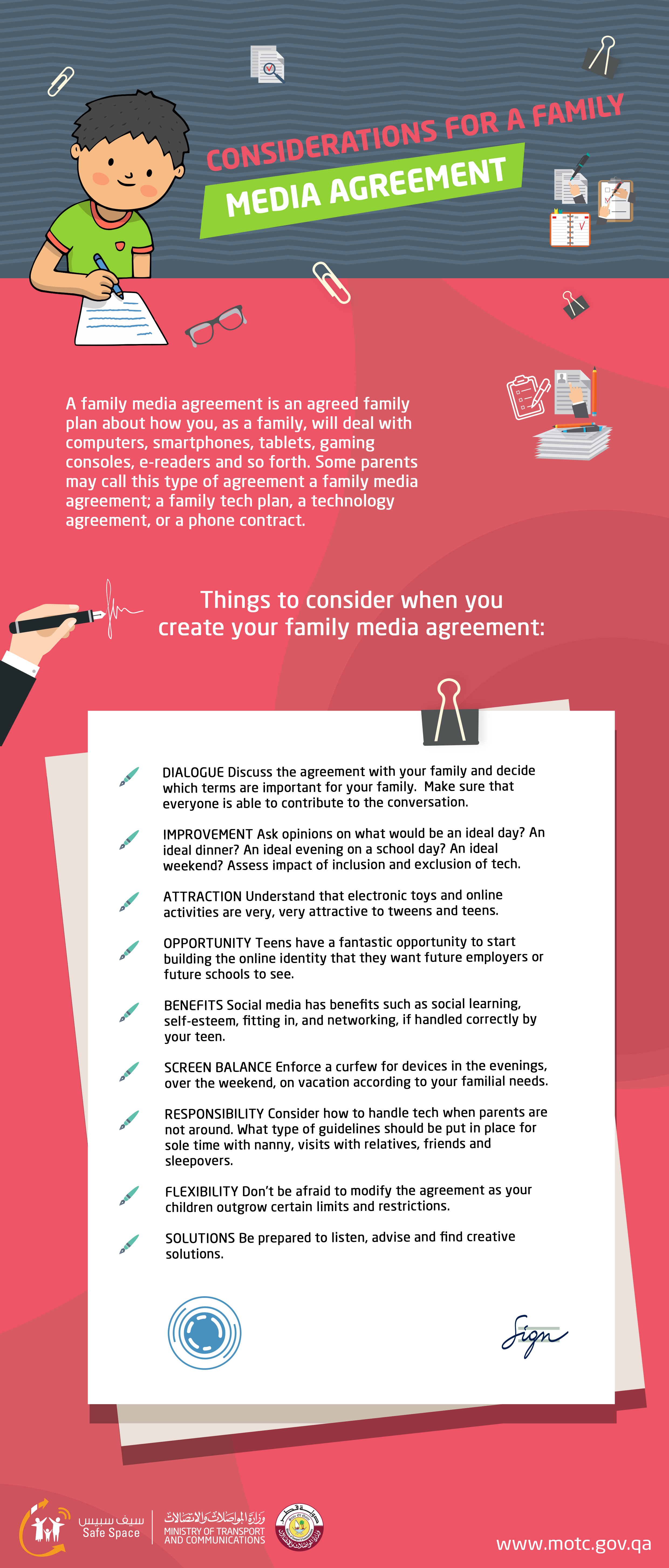 infographic